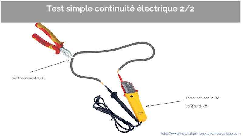 Test de continuité sur un circuit électrique
