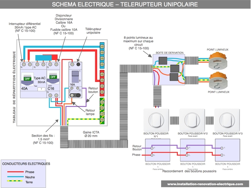 Le schéma électrique du télérupteur unipolaire
