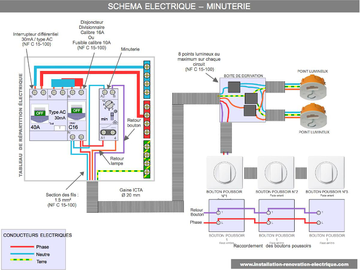 Branchement de la minuterie électrique - installation électrique