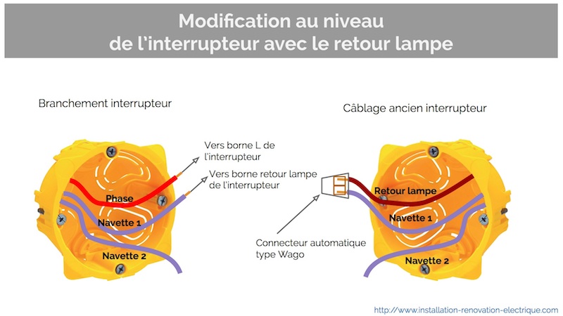 le branchement du va et vient est modifié pour obtenir un schéma simple allumage