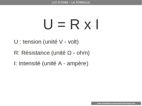 loi d'ohm en électricité