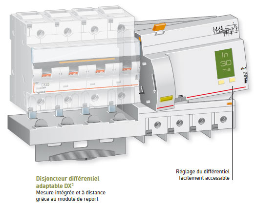 Bloc fonction disjoncteur différentiel électrique