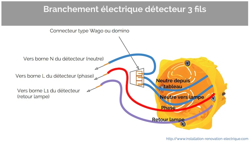 Branchement fil électrique neutre sur le détecteur de mouvement