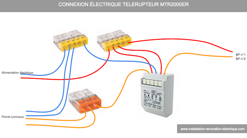 branchement électrique et connexion d'un télérupteur radio