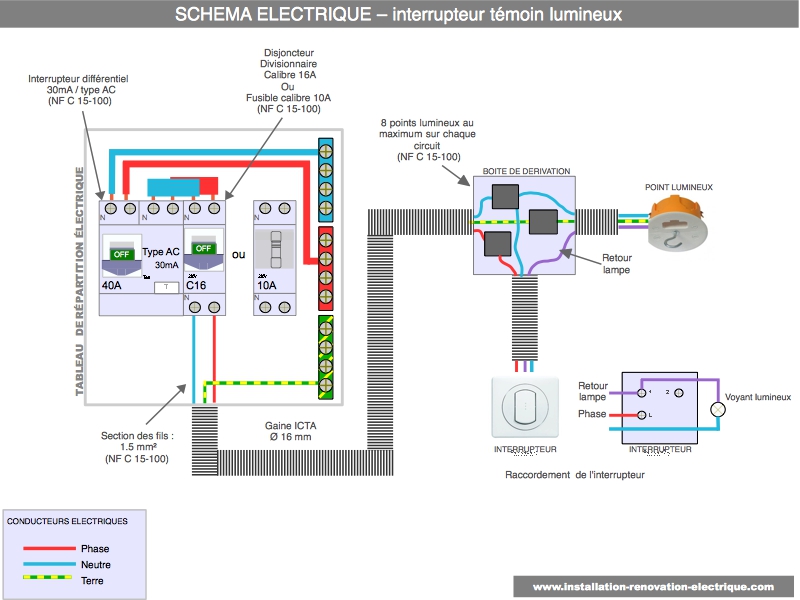 Voyant D'interrupteur De Déconnexion De Batterie En Arrière-plan