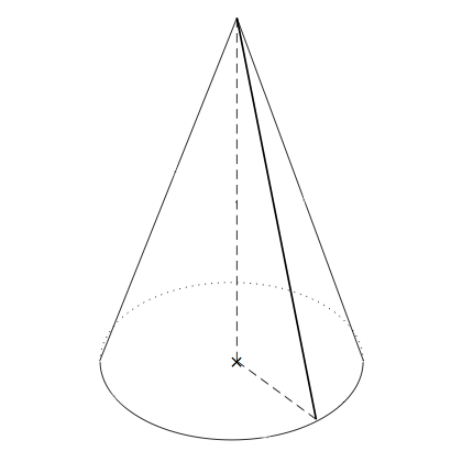 L'angle de diffusion en 3D est un cône mathématique cone de diffusion de la lumière