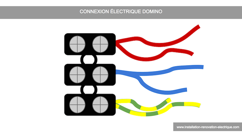 Comment brancher un domino électrique ? - particulier