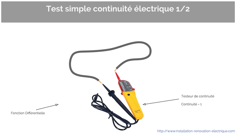 mesure de la continuité électrique