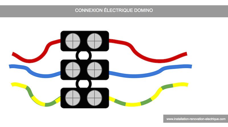 connexion sucre électrique