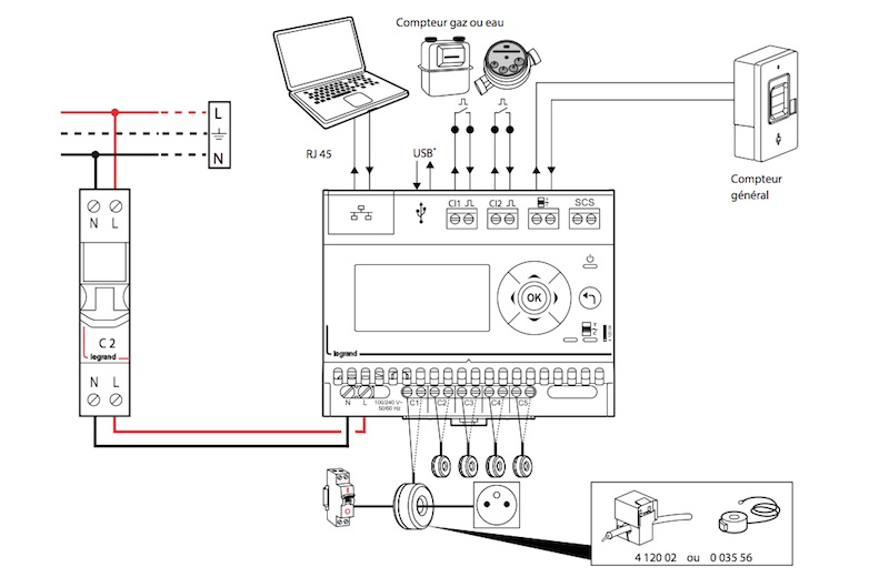 Branchement Eco-compteur Legrand 4 120 00