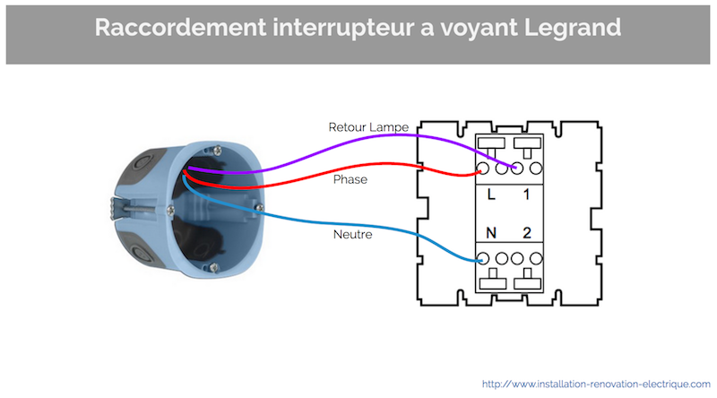 interrupteur à voyant legrand simple allumage