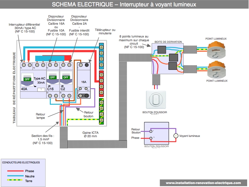 Branchement interrupteur avec voyant lumineux