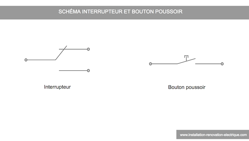 différence bouton poussoir interrupteur va et vient