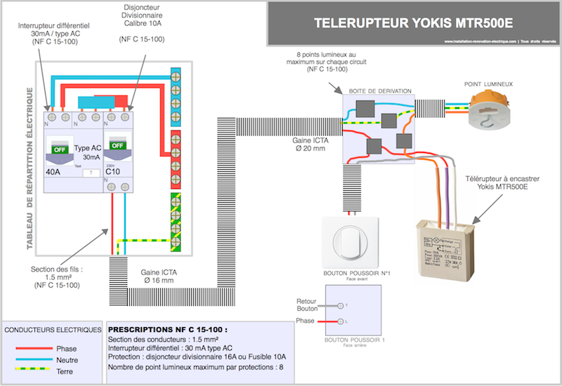 Branchement électrique et cablage télérupteur encastré schéma de cablage télérupteur encastré