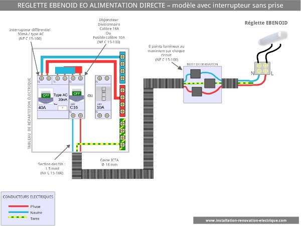 Connexion de la réglette directement à l'alimentation réglette ébénoid connexion électrique