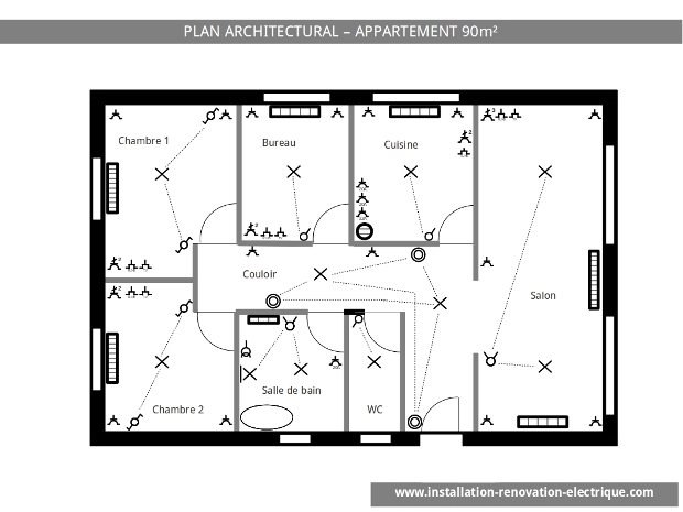installation électrique schéma électrique architectural