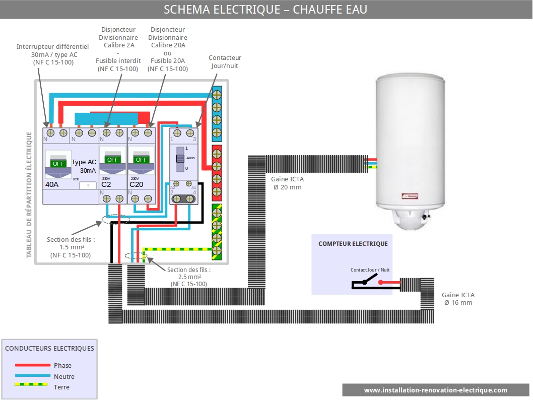 schéma électrique chauffe eau contacteur jour nuit