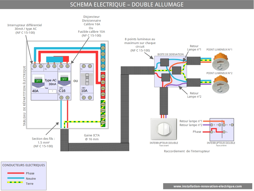 Le branchement électrique du double allumage avec un interrupteur double