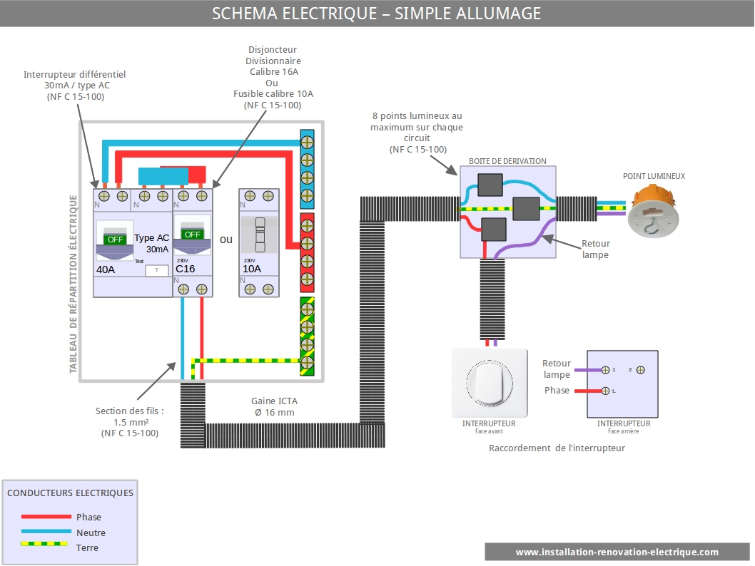 schéma de branchement électrique d'un interrupteur avec boite de dérivation 