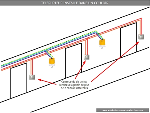 télérupteur couloir