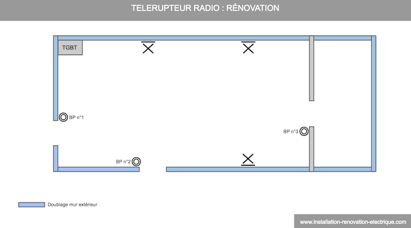 télérupteur radio pour branchement électrique rénovation