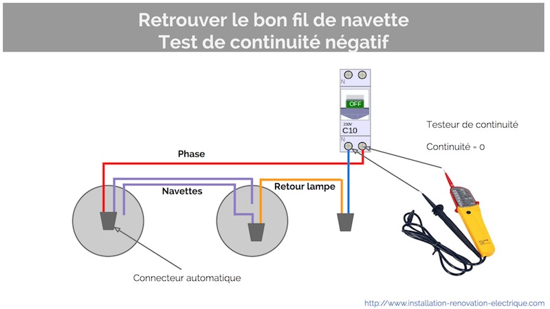 test de continuité pour retrouvé un fil électrique de va et vient