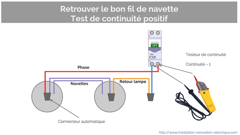 navette va et vient en simple allumage identification