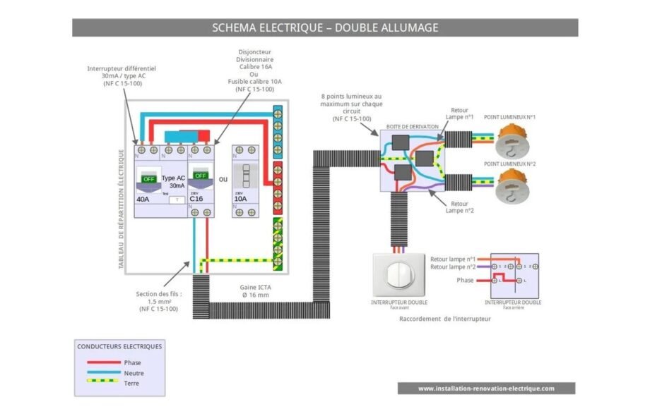 Le schéma électrique du double allumage – branchement interrupteur double