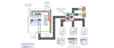 Le schéma électrique du double va-et-vient (2 interrupteurs simples + 1 interrupteur double)