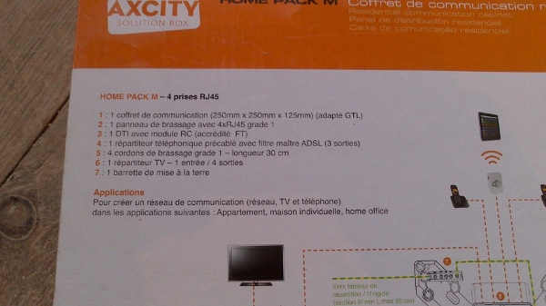 contenu-pack-reseau-communication-axcity