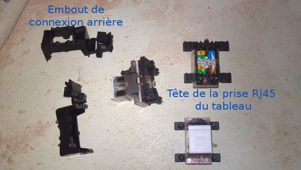 embout-RJ45-tableau-communivation-RJ45-description