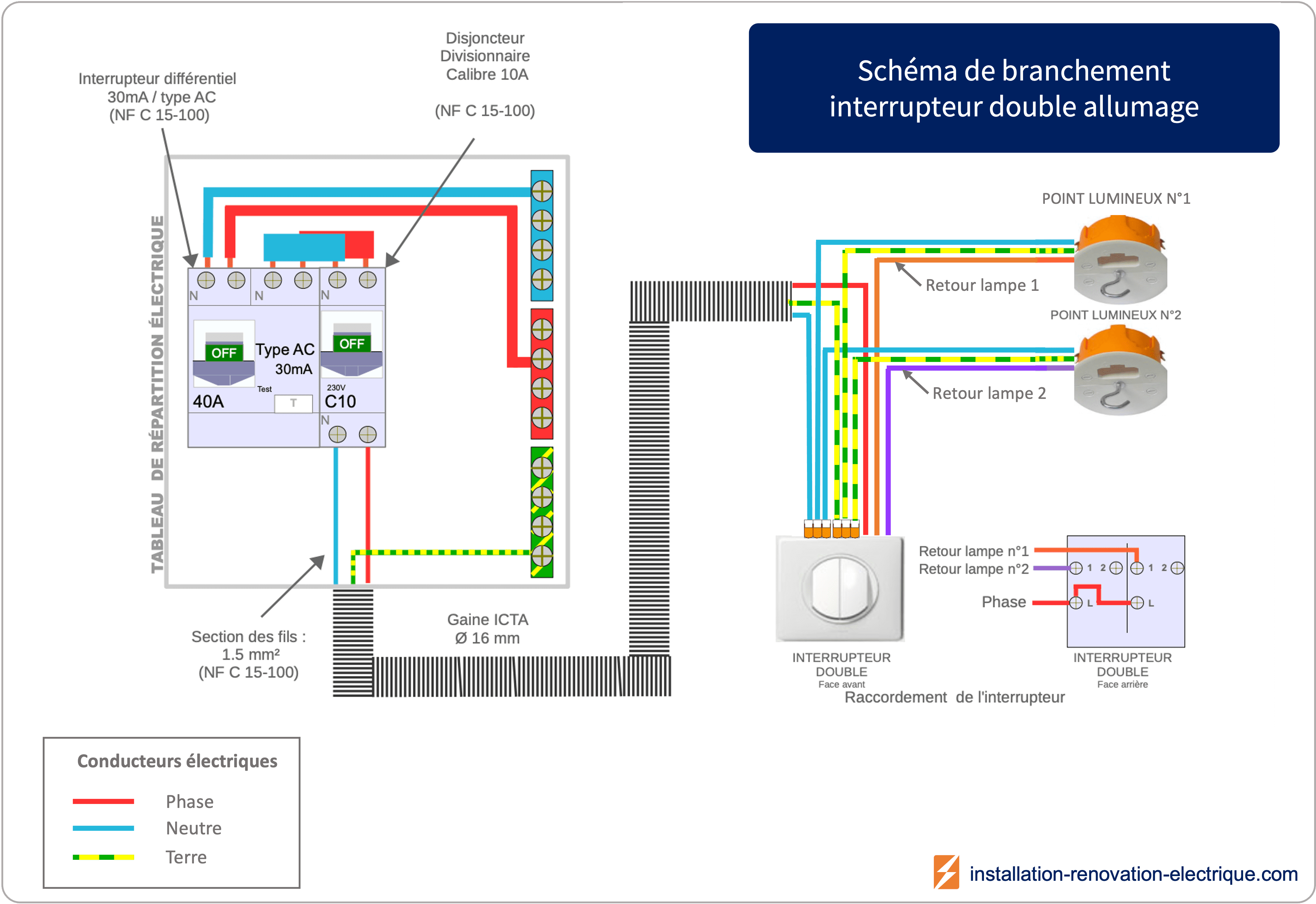 Schéma de branchement interrupteur double