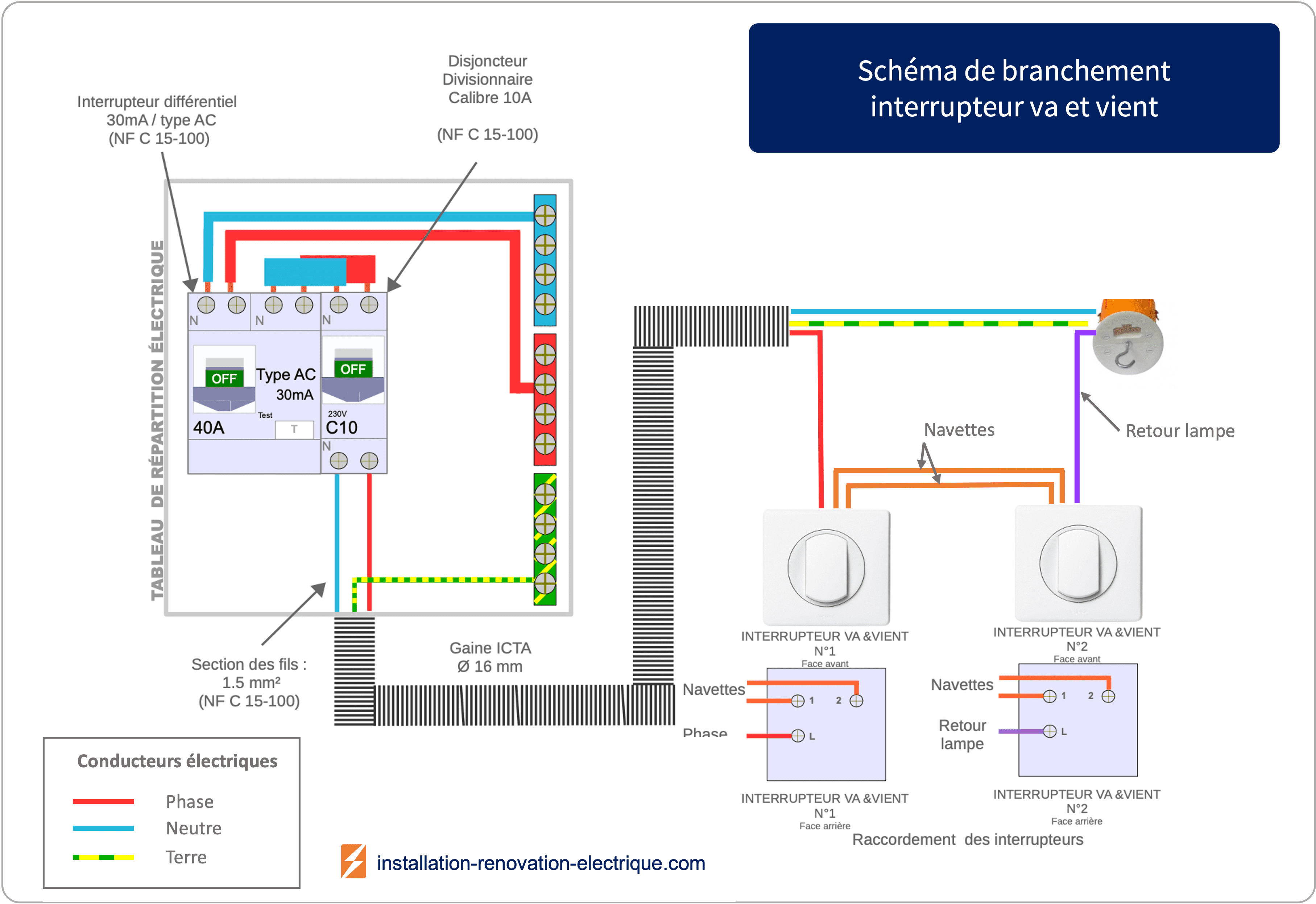 Schéma de branchement interrupteur va et vient