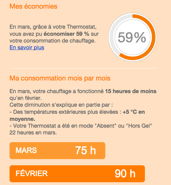netatmo-rapport-mensuel