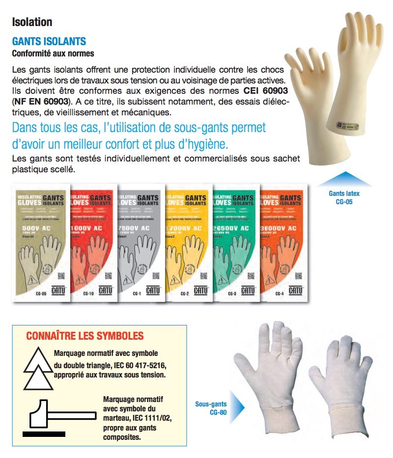 EPI matériel de sécurité en électricité