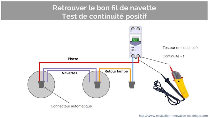 test-continuite-electrique-positif