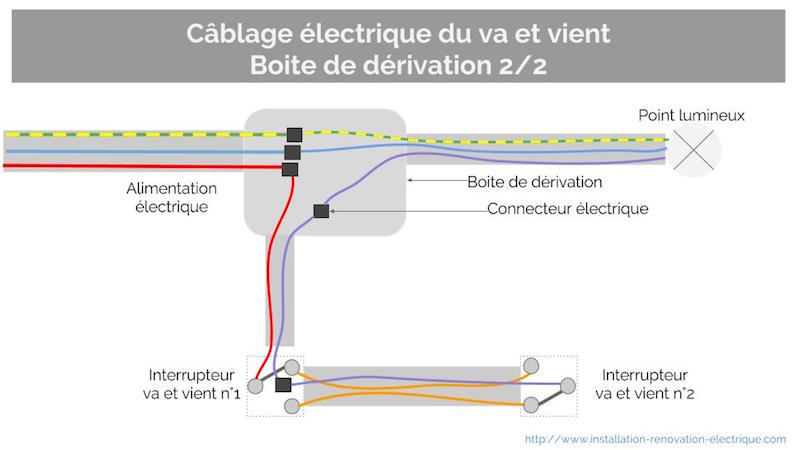 Schemas de cablage va et vient 2 fils derivation