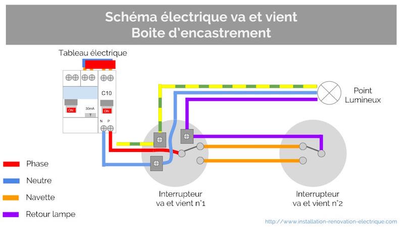 Schemas electrique va-et-vient boite encastrement