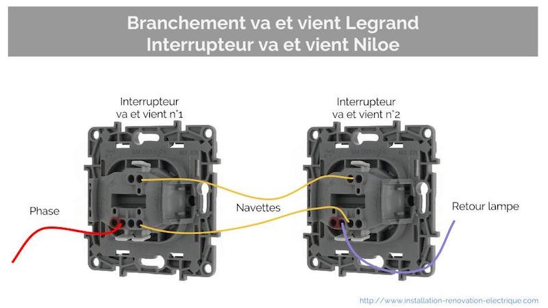 Le Va Et Vient Sch ma lectrique Cablage Branchement
