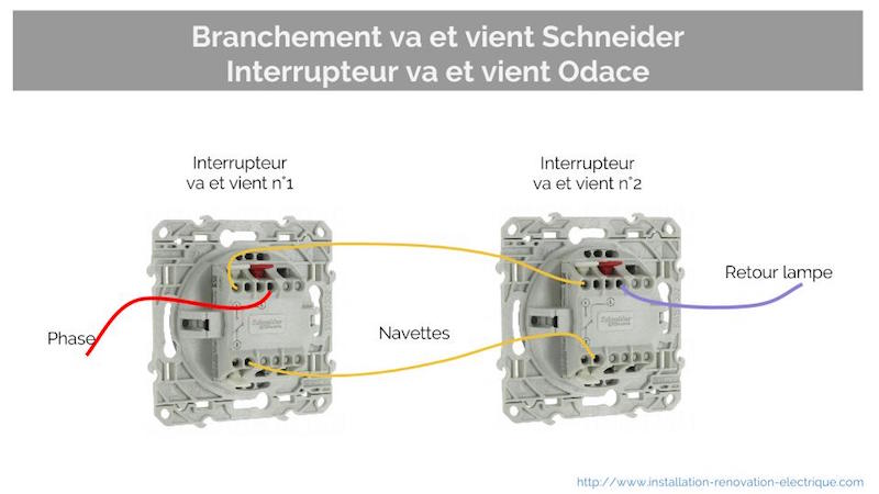 branchement interrupteur va-et-vient schneider odace