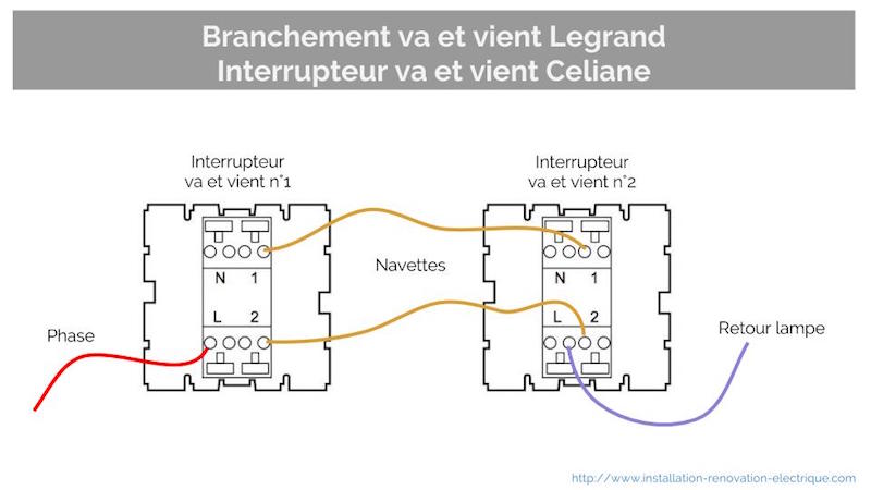 Schéma de va et vient simplifié: le va et vient sans fil