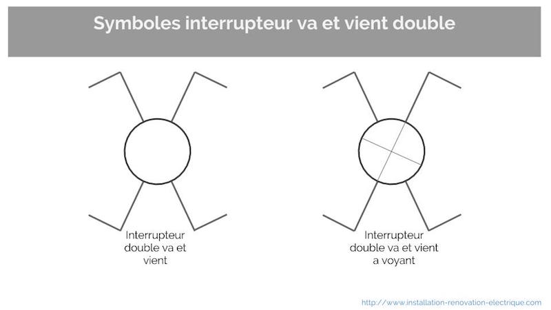 symbole electrique interrupteur double va et vient