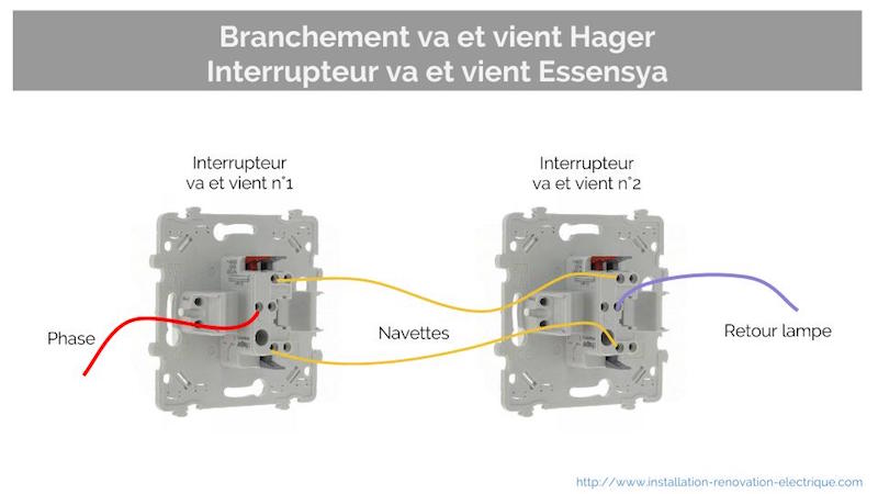 branchement va et vient hager