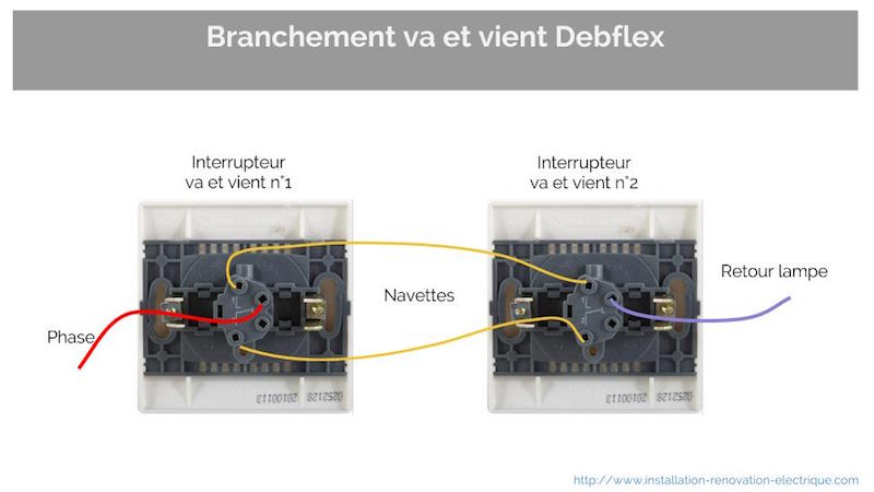 va et vient leroy merlin debflex branchement