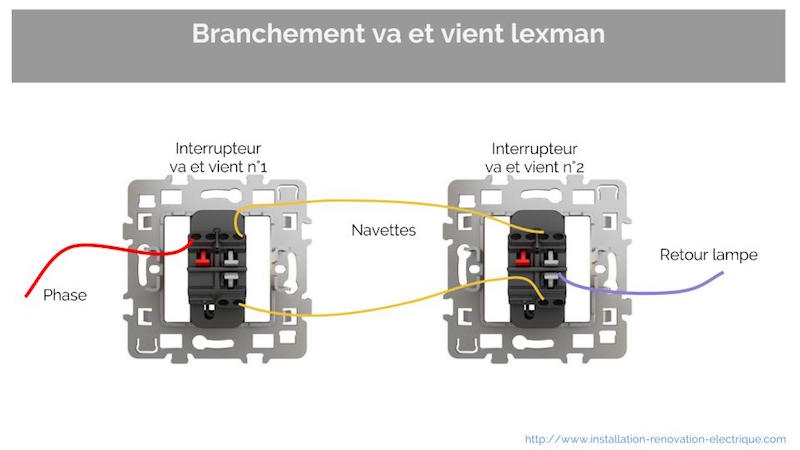 va et vient lexman cablage