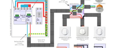 Le va et vient: schéma électrique, cablage, branchement