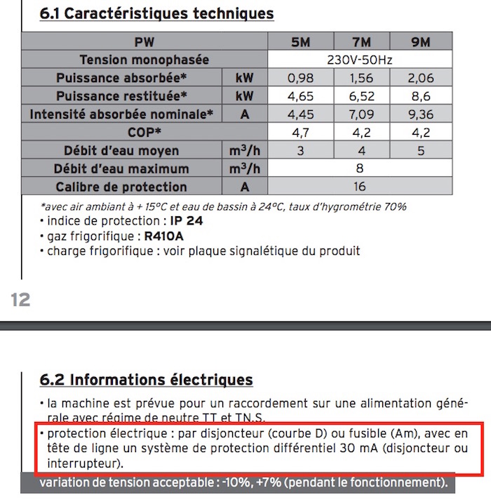 protection pompe a chaleur piscine courbe D