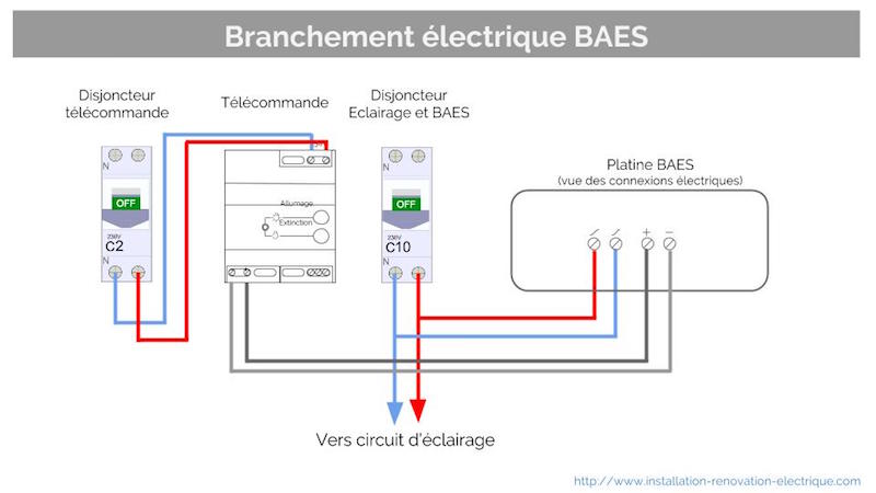 baes-schema-electrique-connexion-bloc-secours-telecommande