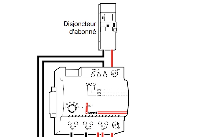 délesteur électrique Legrand 003811