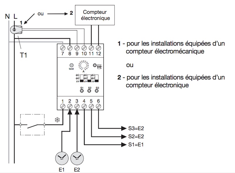 Schneider A9C15913 - Contacteur délesteur CDS triphasé - 1 voie par phase